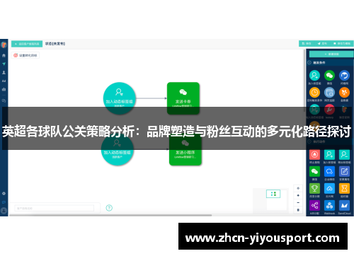 英超各球队公关策略分析：品牌塑造与粉丝互动的多元化路径探讨