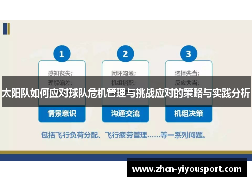 太阳队如何应对球队危机管理与挑战应对的策略与实践分析