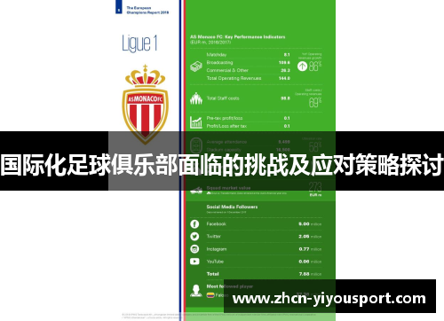国际化足球俱乐部面临的挑战及应对策略探讨