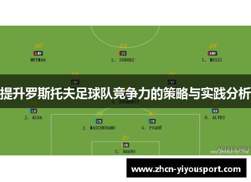 提升罗斯托夫足球队竞争力的策略与实践分析