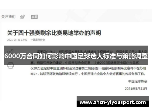 6000万合同如何影响中国足球选人标准与策略调整