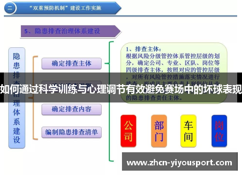 如何通过科学训练与心理调节有效避免赛场中的坏球表现