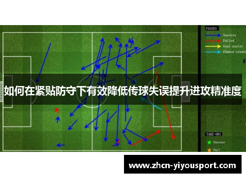 如何在紧贴防守下有效降低传球失误提升进攻精准度