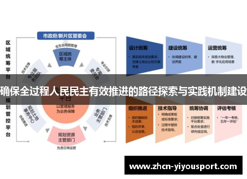 确保全过程人民民主有效推进的路径探索与实践机制建设