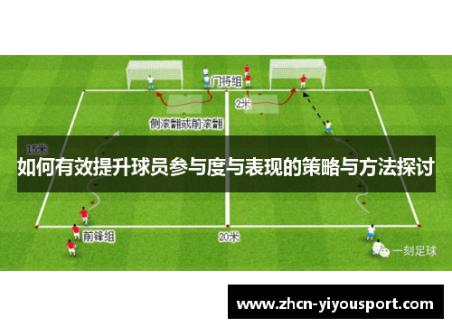 如何有效提升球员参与度与表现的策略与方法探讨