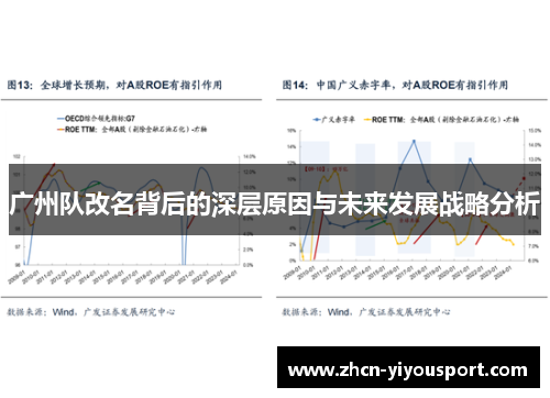 广州队改名背后的深层原因与未来发展战略分析